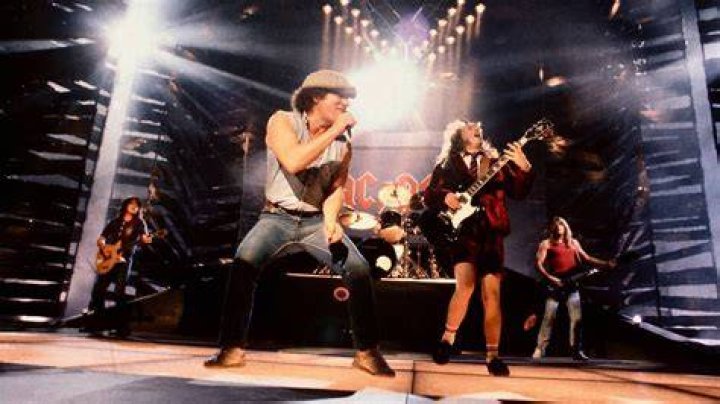 AC/DC Band Members: The Rock Legends Behind the Music