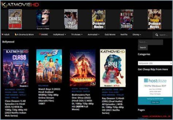 Katmoviehd.com 2024: Your Ultimate Guide to Streaming and Downloading Movies